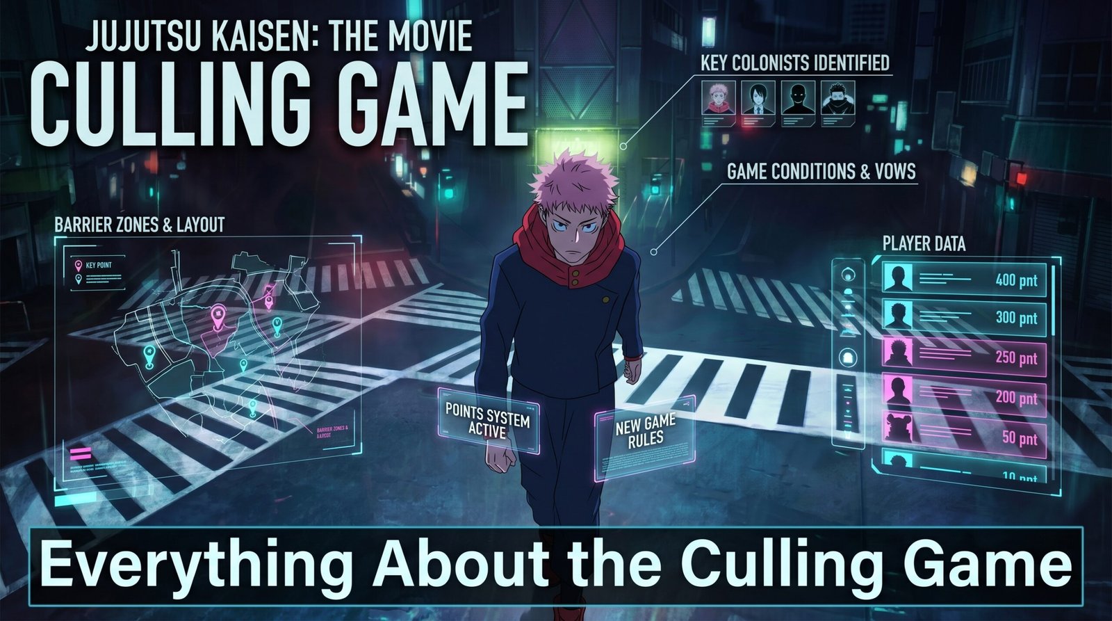 Jujutsu Kaisen Revela Detalhes do Filme do “Culling Game”: Tudo Sobre o Jogo do Abate
