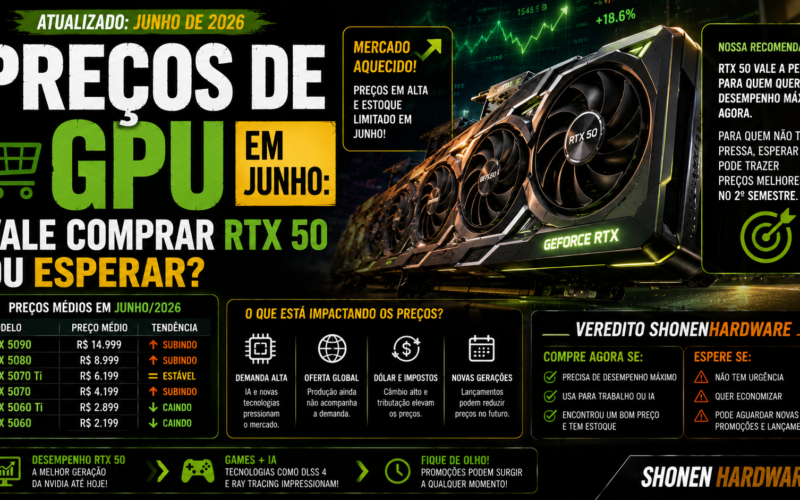 Preços de GPU em junho: vale comprar RTX 50 ou esperar?